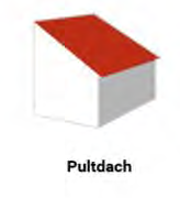 Pultdach