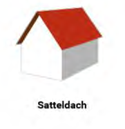 Satteldach